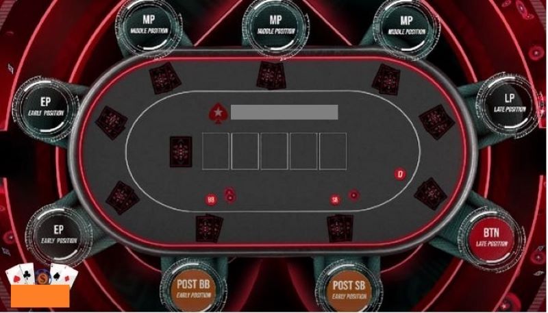 Cách chơi Poker cơ bản cho người mới bắt đầu