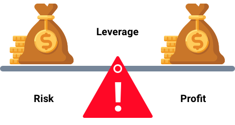 Đòn bẩy trong Forex Đòn bẩy Trong Forex