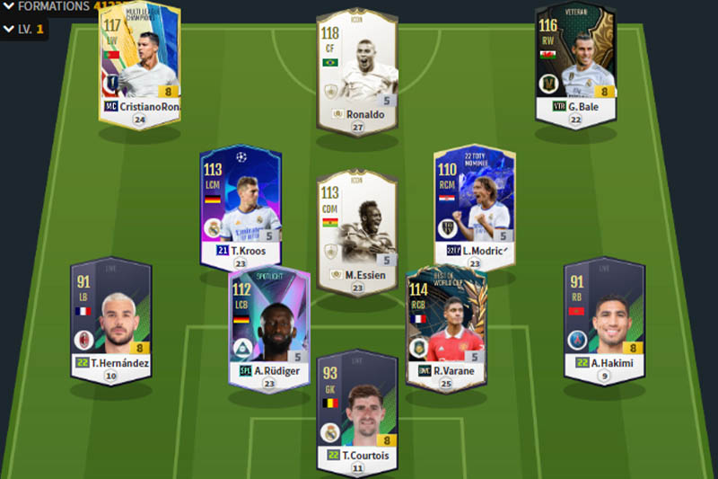 Danh sách cầu thủ của đội hình Real Madrid FO4 mạnh nhất