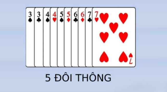 Có thể đạt được gì với 5 đôi bài thẳng? Quy tắc cắt bài trong TLMN