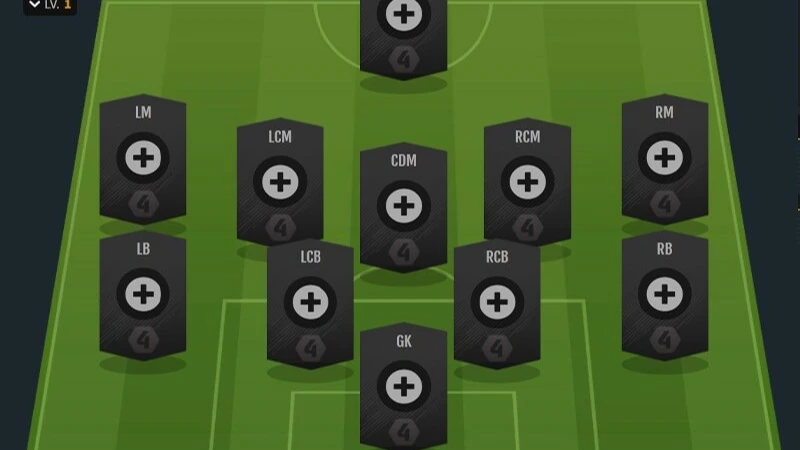 Đội hình bóng đá 4-1-4-1 - Chiến thuật tốt nhất cho mọi đội bóng - Bongdaso.team