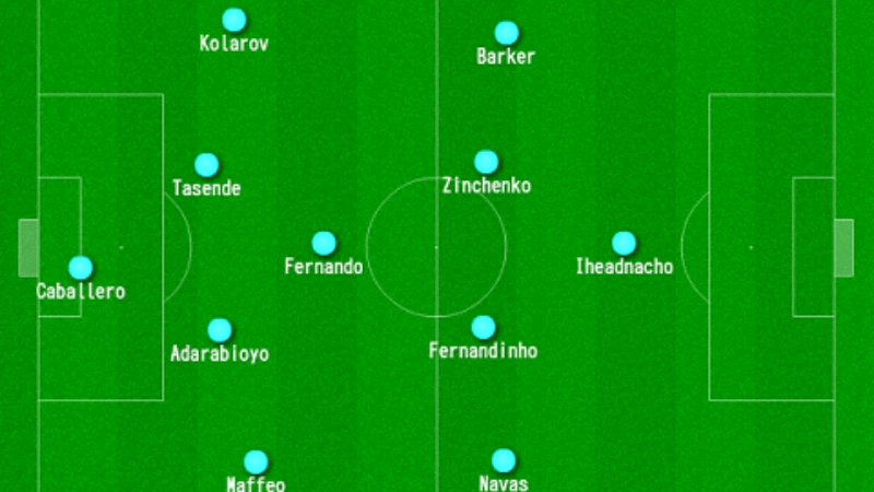 Đội hình bóng đá 4-1-4-1 - Chiến thuật tốt nhất cho mọi đội bóng - Bongdaso.team