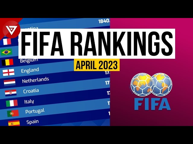 Hướng Dẫn Áp Dụng Chiến Thuật Tổ Chức Phòng Ngự Thấp Hiệu Quả