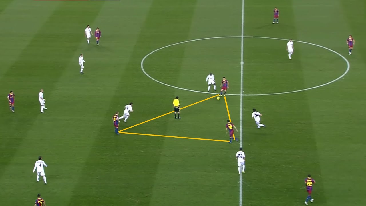 Các Chiến Thuật Bóng Đá Phổ biến, Nổi tiếng nhất 2026